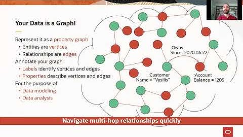 Introduction to Graph Processing