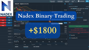 How to Trade binary options on Nadex: +$1800 | 2023-10-23