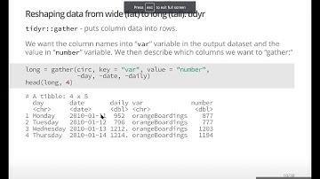 Intro to R: Data Manipulation