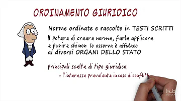 Cosa si fa a diritto ed economia?