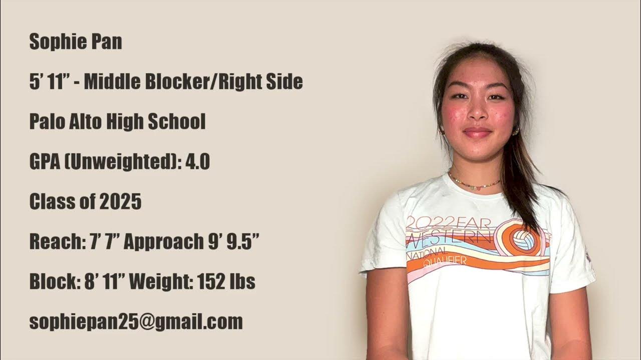 NorCal Winter Classic and PLQ 1 Highlights YouTube