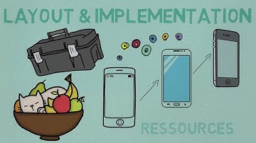 How to create a prototype in product development projects
