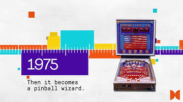 50 Most Influential Projects: Intel 4004