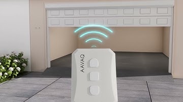 Wireless Wall Switch