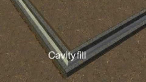 strip foundations animation