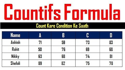Countifs Formula in Excel Hindi