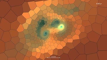 Simulations of protoplanetary disks #7 - Close Encounter