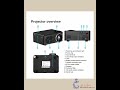 Mini Battery Projector, LCD Display LED Portable Projector, Home Theater Cinema USB Children Vide...