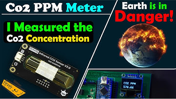 NDIR CO2 Sensor Arduino, co2 ppm levels indoor, co2 meter, co2 concentration in earth’s atmosphere
