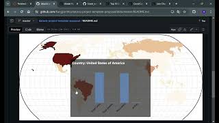 Dataviz Project Presetation