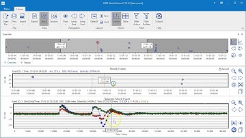MSR ShockViewer first steps #3: The Shock view