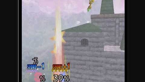 Emularena Grounds Unit X