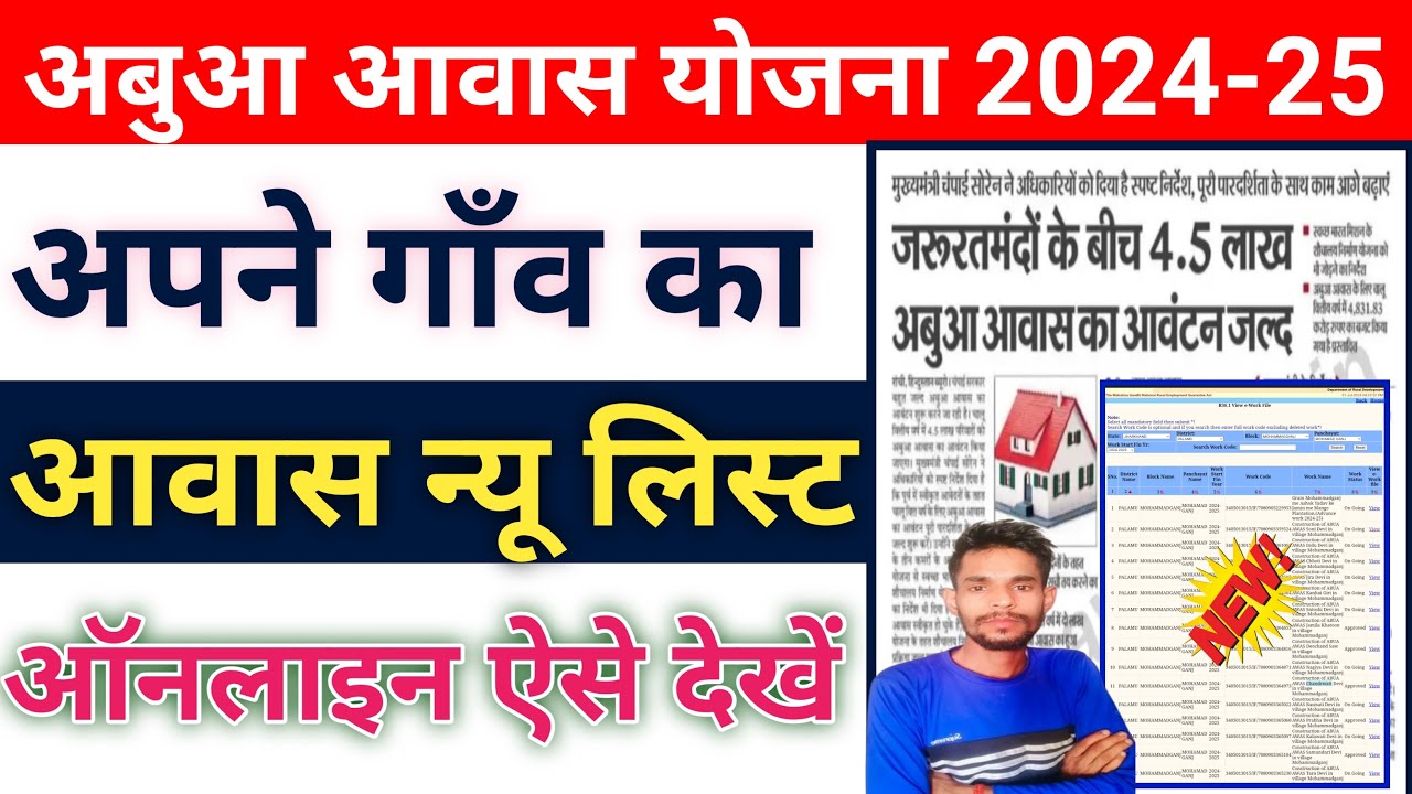 Abua Awas Ki List Kaise Nikale awas Yojana abua Awas Yojana List Kaise abua-awas-ki-list-kaise-nikale-awas-yojana-abua-awas-yojana-list-kaise