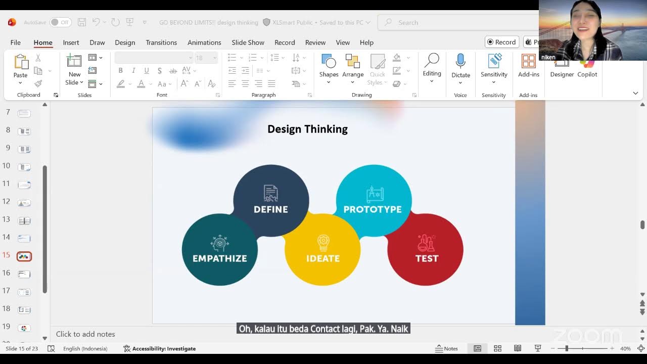 Design Thinking TM. 1