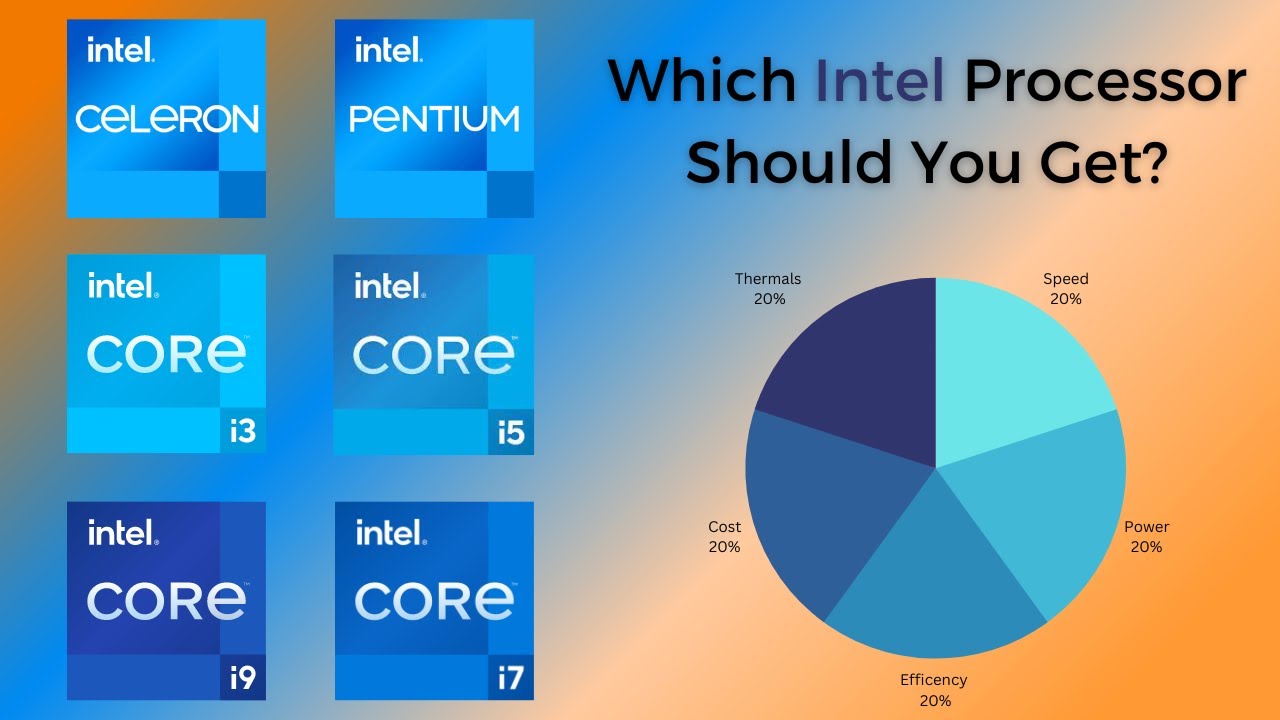 Intel Processors (CPU) Explained - Super Easy Guide 