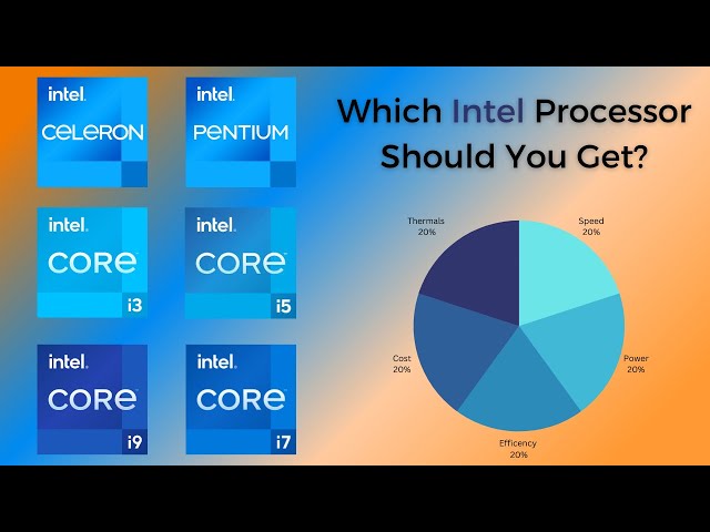 Intel Processors (CPU) Explained - Super Easy Guide class=