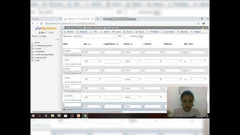 Tutorial 1 Membuat Database Pariwisata