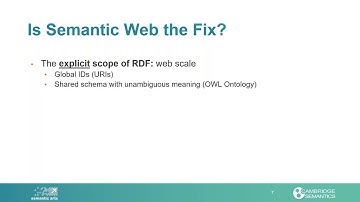 Is Semantic Web the fix?