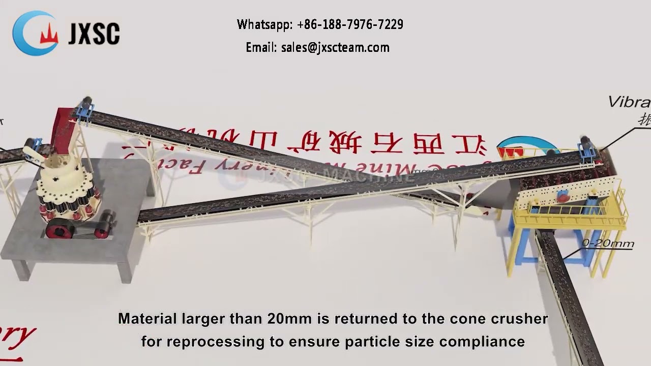 Технологическая схема установки обогащения руды с производительностью 50 тонн в час