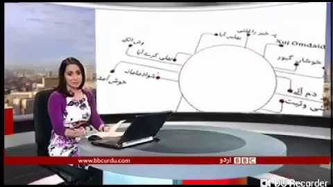 Shina language...BBC documentary