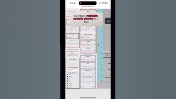 How to Create your own NBA Scatterplot in seconds #nba #data viz