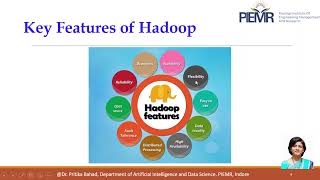 PIEMR AD-801 Big Data :  Key Features of Hadoop