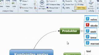 Kundanalys med MindManager 2012 screenshot 4