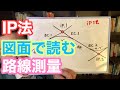 【道路測量】測点の意味とIP法