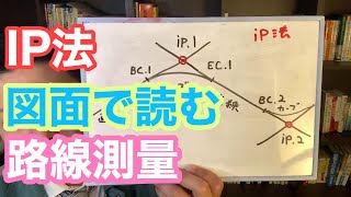 【道路測量】測点の意味とIP法