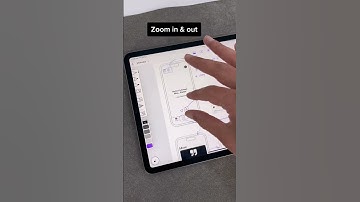 Get rid of paper constraints with #Mockup 🔥