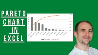 How to Build a Pareto Chart in Excel step-by-step (incl. Pareto table)