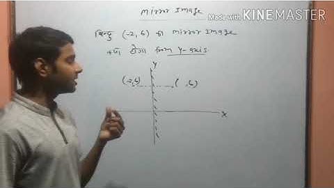 Mirror image of point from y-axis and line