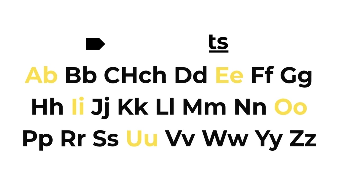 The Swahili Alphabet