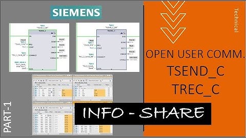 TSEND_C & TREC_C | Part 1 | TIA Portal