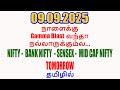 Nifty Analysis for 09.09.2025 | Option Trading For Beginners | Technical Analysis in Tamil