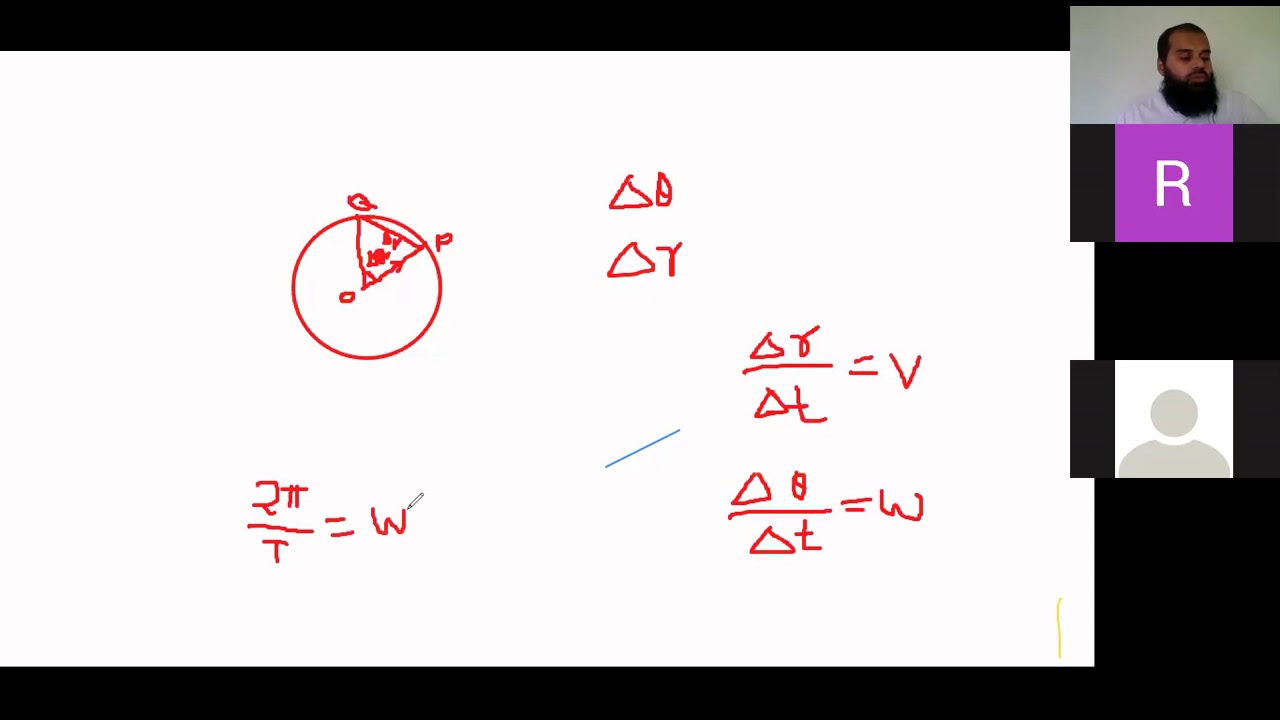 Class 11 - Physics : Uniform Circular Motion - Part - 1 By Haris ...