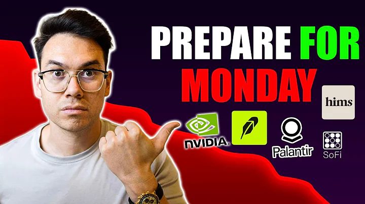 AI Stocks React To Oracle News | My Top 3 Stocks For Next Week (Options With Ryan)