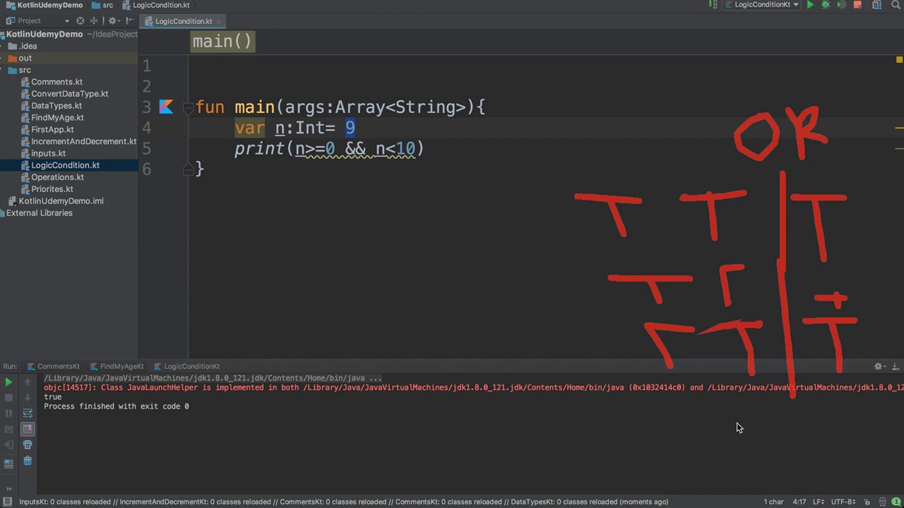 kotlin if null then kotlin if null then