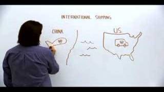 Ups Whiteboard - China