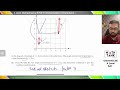 Transformations of Functions - Marathon - Recent Past Paper Questions