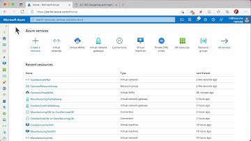 AZ-700 Lab M03-U4: Configure an ExpressRoute Gateway