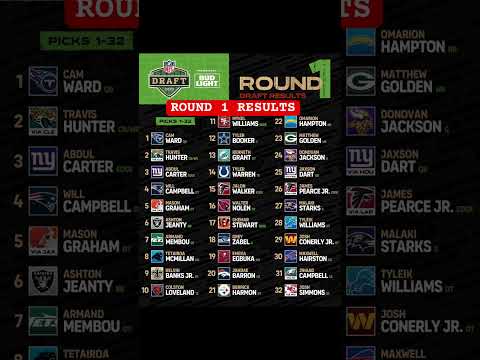 NFL DRAFT 2025