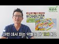 처방받지 않고 구매한 발기부전 약(비아그라) 먹어도 될까 비뇨기과 의사가 알려드립니다. (부작용, 효과적인 복용법)