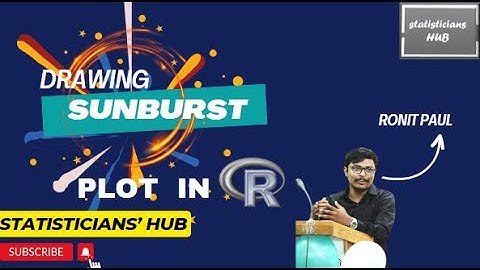 Drawing Sunburst Plot in R