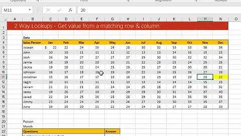 Vlookup, Sumproduct, Index and match,