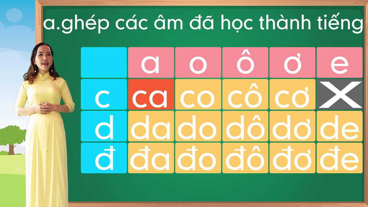 Tiếng việt lớp 1 sách cánh diều - Bài 9 |Ôn tập
