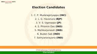 Chitradurga Constituency Karnataka loksabha Election Result 1991 C. P. Mudalagiriyappa INC