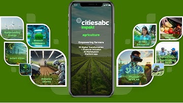 Citiesabc Impakt: Empowering farmers - Digital ID - Financial Inclusion - AI Marketplace