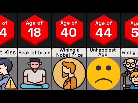 Video: How To Age A Thing