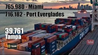 I-Team: Port Tampa Bay lags way behind in number of cargo containers shipped